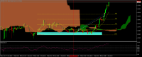 Chart GBPUSD, M5, 2024.05.06 07:34 UTC, FundedNext Ltd, MetaTrader 5, Demo