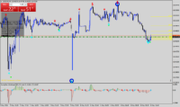 Chart USDZAR, M5, 2024.05.06 07:42 UTC, Trade245 (Pty) Ltd, MetaTrader 4, Demo
