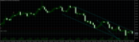 Chart USDZARmicro, H4, 2024.05.06 08:05 UTC, Tradexfin Limited, MetaTrader 5, Real