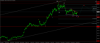 Chart XAUUSD, H1, 2024.05.06 08:42 UTC, Key to Markets Group Ltd, MetaTrader 4, Real