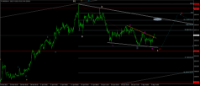 Chart XAUUSD, H1, 2024.05.06 08:52 UTC, Key to Markets Group Ltd, MetaTrader 4, Real