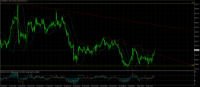 Chart XAUUSD, H1, 2024.05.06 07:55 UTC, Octa Markets Incorporated, MetaTrader 4, Real