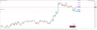 Chart XAUUSD, M1, 2024.05.06 08:23 UTC, Propridge Capital Markets Limited, MetaTrader 5, Demo
