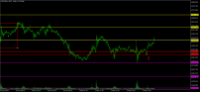 Chart XAUUSDm, M15, 2024.05.06 08:15 UTC, Exness Technologies Ltd, MetaTrader 5, Real