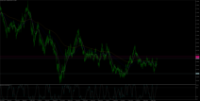 Chart AUDUSD, D1, 2024.05.06 09:24 UTC, XM Global Limited, MetaTrader 5, Demo