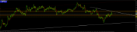 Chart GBPUSD, H4, 2024.05.06 09:26 UTC, WM Markets Ltd, MetaTrader 4, Real