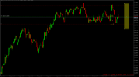 Chart GBPUSD, M1, 2024.05.06 10:21 UTC, Propridge Capital Markets Limited, MetaTrader 5, Demo