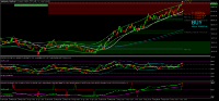 Chart Volatility 50 (1s) Index, H1, 2024.05.06 09:22 UTC, Deriv.com Limited, MetaTrader 5, Demo