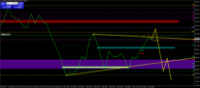 Chart XAUUSD.c, H4, 2024.05.06 10:23 UTC, APX Capital Ltd., MetaTrader 4, Real