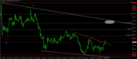 Chart XAUUSD, H1, 2024.05.06 09:25 UTC, Key to Markets Group Ltd, MetaTrader 4, Real