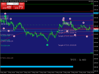 Chart XAUUSD, M1, 2024.05.06 10:49 UTC, Blueberry Markets Pty Ltd, MetaTrader 4, Real