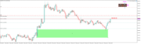 Chart XAUUSD, M1, 2024.05.06 09:31 UTC, Propridge Capital Markets Limited, MetaTrader 5, Demo