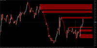 Chart XAUUSDb, H1, 2024.05.06 09:25 UTC, HF Markets (SV) Ltd., MetaTrader 5, Real