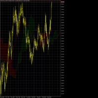 Chart AUDCAD_SB, D1, 2024.05.06 11:12 UTC, Pepperstone Limited, MetaTrader 5, Real