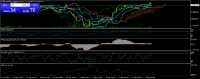 Chart BTCUSD, H1, 2024.05.06 11:32 UTC, Fusion Markets Pty Ltd, MetaTrader 4, Demo