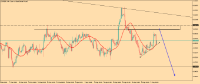 Chart EURGBP, H4, 2024.05.06 11:47 UTC, HF Markets SA (Pty) Ltd, MetaTrader 5, Real