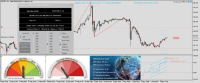 Chart GBPJPY, H1, 2024.05.06 11:38 UTC, RoboForex Ltd, MetaTrader 5, Real