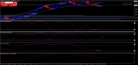 Chart GBPUSD, M5, 2024.05.06 11:12 UTC, Number One Capital Markets Limited, MetaTrader 4, Demo