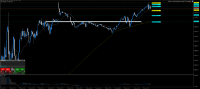 Chart NAS100.raw, M5, 2024.05.06 10:52 UTC, ACG Markets Ltd, MetaTrader 5, Demo