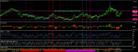 Chart NZDJPY, H1, 2024.05.06 12:07 UTC, RoboForex Ltd, MetaTrader 4, Real