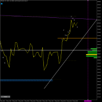 Chart XAUUSD, H1, 2024.05.06 11:16 UTC, Top Trader Co., Ltd., MetaTrader 5, Real