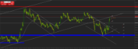 Chart XAUUSD@, M1, 2024.05.06 12:37 UTC, WM Markets Ltd, MetaTrader 4, Real