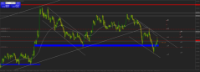 Chart XAUUSD@, M1, 2024.05.06 12:21 UTC, WM Markets Ltd, MetaTrader 4, Real