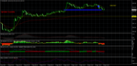 Chart XAUUSD, M5, 2024.05.06 12:24 UTC, Global Prime Pty Ltd, MetaTrader 4, Demo