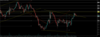 Chart XAUUSD.pro, H1, 2024.05.06 12:09 UTC, ACG Markets Ltd, MetaTrader 5, Demo