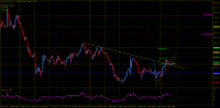 Chart XAUUSD.PRO, H1, 2024.05.06 12:27 UTC, AETOS Markets (V) Ltd, MetaTrader 4, Real