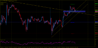 Chart XAUUSD.PRO, M15, 2024.05.06 12:25 UTC, AETOS Markets (V) Ltd, MetaTrader 4, Real