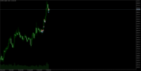 Chart XAUUSD, W1, 2024.05.06 11:36 UTC, Oversea Capital Markets Limited, MetaTrader 5, Real