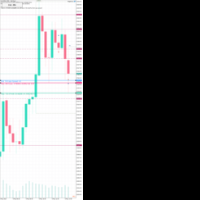 Chart XAUUSDb, M30, 2024.05.06 12:18 UTC, HF Markets SA (Pty) Ltd, MetaTrader 5, Real