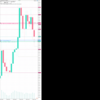 Chart XAUUSDb, M30, 2024.05.06 12:19 UTC, HF Markets SA (Pty) Ltd, MetaTrader 5, Real