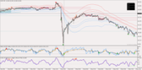 Chart AUDJPY, M5, 2024.05.06 13:35 UTC, Key to Markets Group Ltd, MetaTrader 4, Real