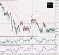 Chart AUDJPY, M5, 2024.05.06 13:32 UTC, Key to Markets Group Ltd, MetaTrader 4, Real