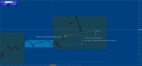 Chart GER40, M5, 2024.05.06 13:49 UTC, First Prudential Markets Ltd., MetaTrader 4, Demo