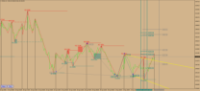 Chart GOLD, H1, 2024.05.06 13:22 UTC, ActivTrades Plc, MetaTrader 4, Demo