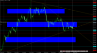 Chart XAUUSD, H4, 2024.05.06 13:31 UTC, Raw Trading Ltd, MetaTrader 5, Real