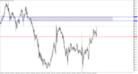 Chart XAUUSD.m, M30, 2024.05.06 12:45 UTC, Just Global Markets Ltd., MetaTrader 5, Demo