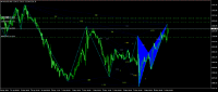 Chart XAUUSD, M30, 2024.05.06 13:35 UTC, Octa Markets Incorporated, MetaTrader 4, Real