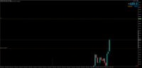 Chart XAUUSD, M30, 2024.05.06 13:40 UTC, Raw Trading Ltd, MetaTrader 5, Real