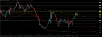 Chart XAUUSD.pro, H1, 2024.05.06 12:55 UTC, ACG Markets Ltd, MetaTrader 5, Demo