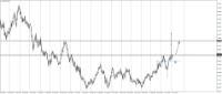 Chart AUDCHF, D1, 2024.05.06 14:42 UTC, Tradeslide Trading Tech Limited, MetaTrader 4, Real
