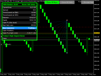 Chart Boom 300 Index, M1, 2024.05.06 14:31 UTC, Deriv.com Limited, MetaTrader 5, Demo