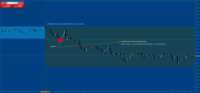 Chart GER40, M5, 2024.05.06 13:59 UTC, First Prudential Markets Ltd., MetaTrader 4, Demo