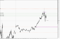 Chart US30, M5, 2024.05.06 14:33 UTC, Propridge Capital Markets Limited, MetaTrader 5, Demo