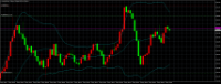 Chart XAUUSD, M1, 2024.05.06 14:02 UTC, Kohle Capital Markets Limited, MetaTrader 4, Real