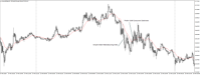Chart XAUUSD@, M5, 2024.05.06 14:39 UTC, WM Markets Ltd, MetaTrader 4, Real