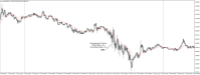 Chart XAUUSD@, M5, 2024.05.06 14:29 UTC, WM Markets Ltd, MetaTrader 4, Real